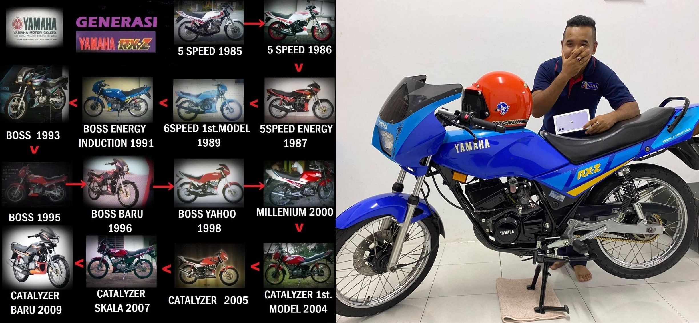 Hard to think that this bike originally cost RM8,500. Not all vehicles are a liability when you really think of it right?